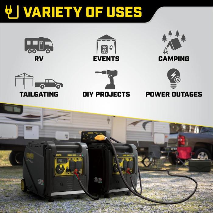Champion 200991 3500W/4500W Inverter Dual Fuel Electric Start Generator New