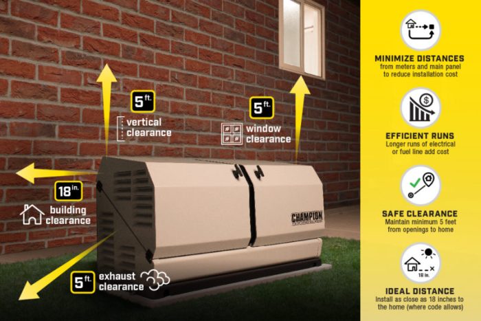 Champion 100837 14kW Home Standby Generator with 200 Amp Transfer Switch New